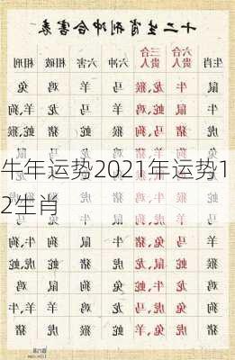 牛年运势2021年运势12生肖