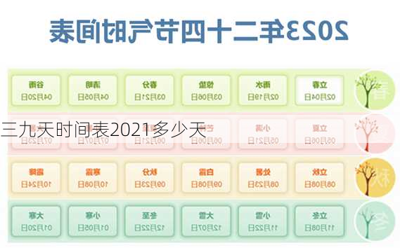 三九天时间表2021多少天