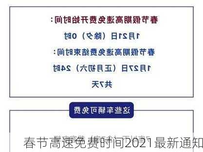 春节高速免费时间2021最新通知