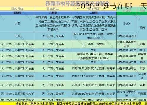 2020圣诞节在哪一天