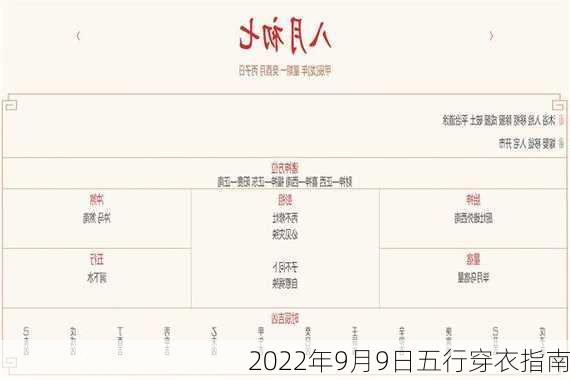 2022年9月9日五行穿衣指南