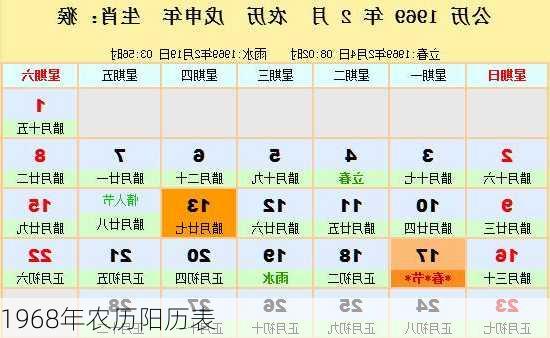 1968年农历阳历表