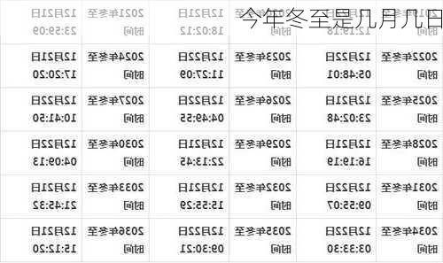 今年冬至是几月几日