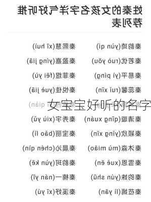女宝宝好听的名字