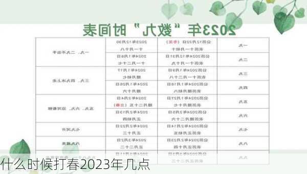 什么时候打春2023年几点