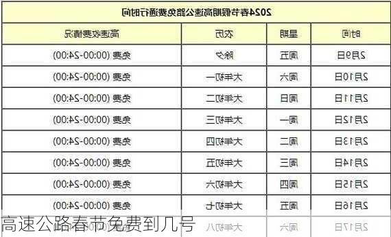 高速公路春节免费到几号