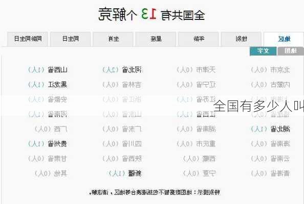 全国有多少人叫