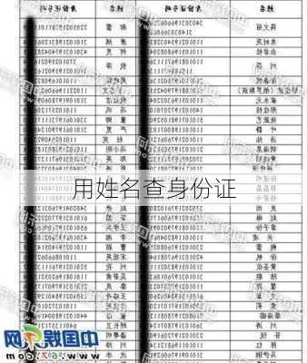 用姓名查身份证