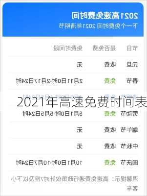 2021年高速免费时间表