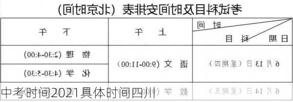 中考时间2021具体时间四川