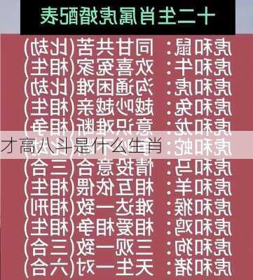 才高八斗是什么生肖