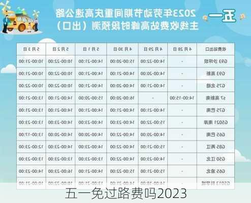 五一免过路费吗2023