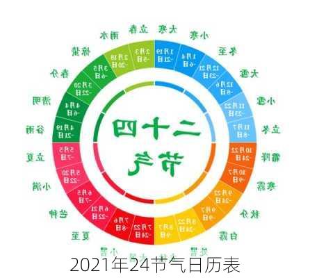 2021年24节气日历表