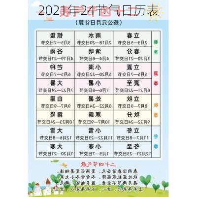 2021年24节气日历表