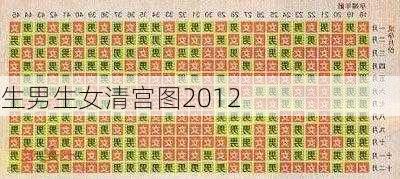 生男生女清宫图2012