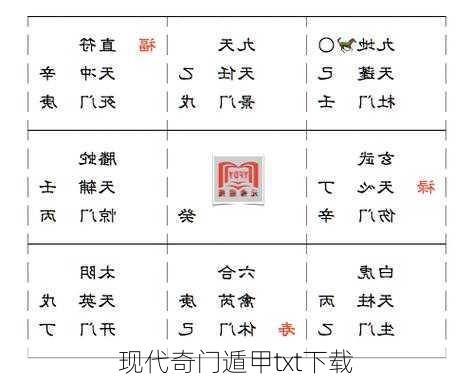 现代奇门遁甲txt下载