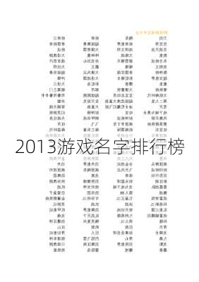 2013游戏名字排行榜